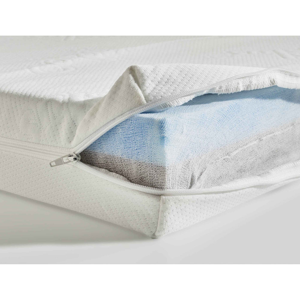 ALT-Text: Orthopädisches Hundebett BELLAGIO mit abnehmbarem Bezug und blauer, grauer Matratzenstruktur für besten Schlafkomfort.