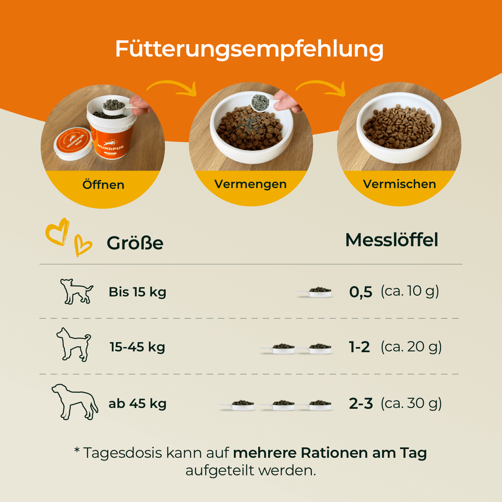 Aller-Immun mit Abwehrkomplex