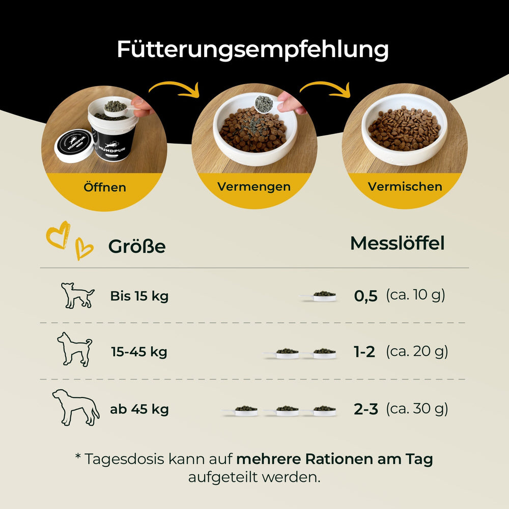 Z-Protect mit Kräuterkomplex