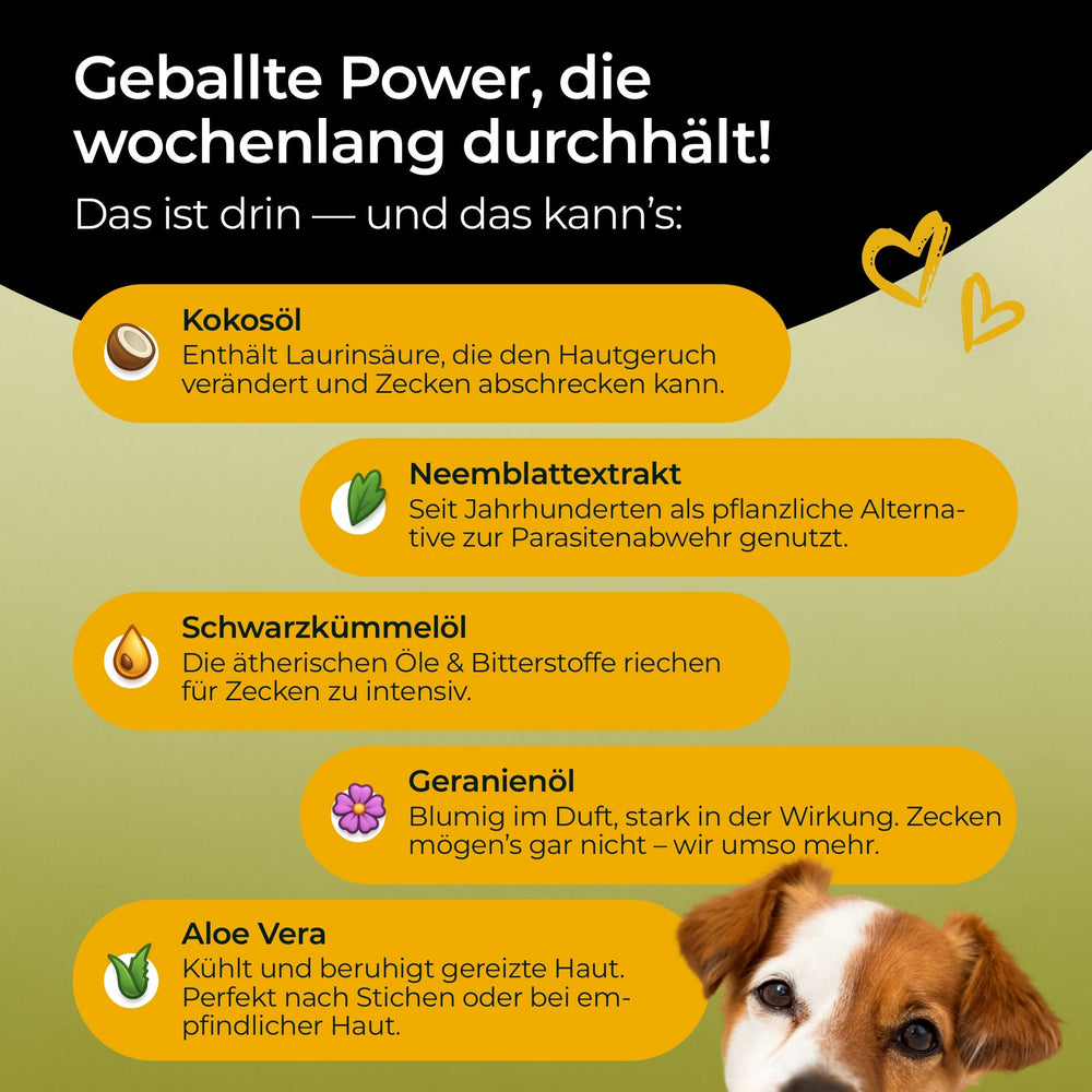 Zeckenschutz - Tropfen