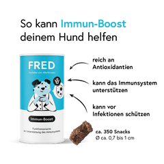 Verpackung des Funktionssnacks Immun-Boost für Hunde mit Antioxidantien zur Unterstützung des Immunsystems und 350 Snacks pro