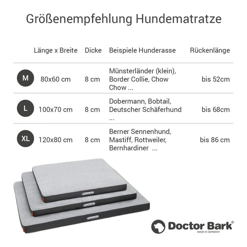 Übersicht der Größenempfehlung für orthopädische Hundematratzen von Doctor Bark: M, L, XL mit Abmessungen.