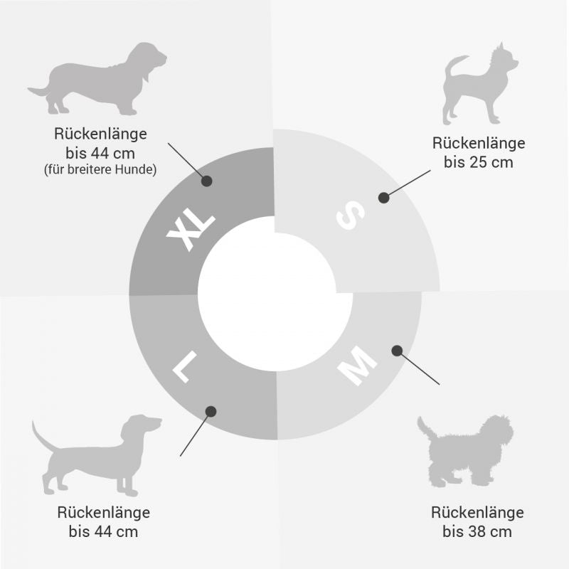 Hundetasche in Grau mit Symbolen für S, M, L, XL zur Größenanpassung für Hunde anhand der Rückenlänge.
