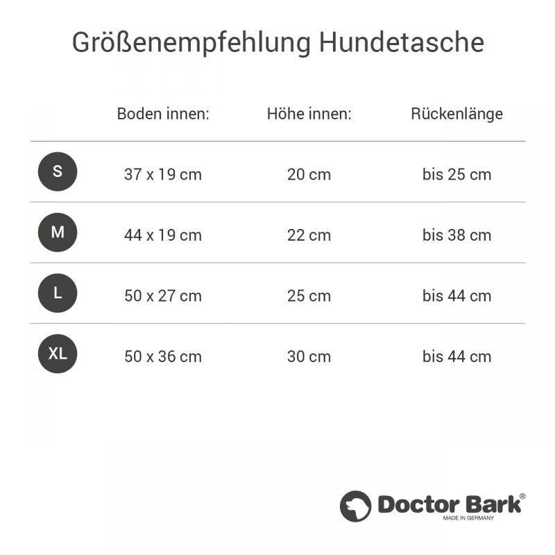 Größentabelle für Hundetaschen von Doctor Bark mit Abmessungen für S, M, L und XL.