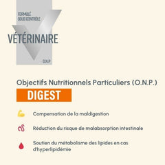 Verpackung von Protect Chien Digest, einem veterinärmedizinischen Nahrungsergänzungsmittel für Hunde.