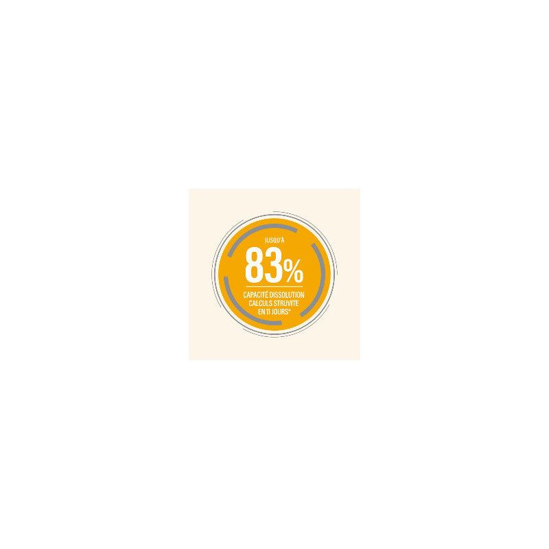 Rundes gelbes Emblem mit "83%" und Hinweis zur Auflösung von empfindlichen Karies in 7 Tagen.