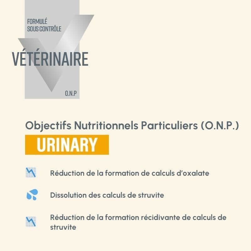 Produktbeschreibung für veterinärmedizinisches Futter zur Unterstützung bei Harnproblemen bei Hunden.