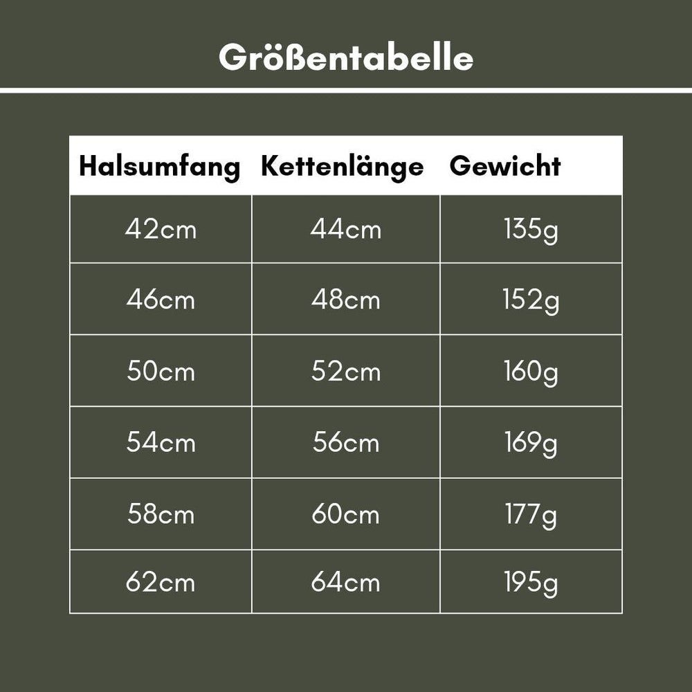 Größentabelle für Woofchain Kettenhalsbänder aus Edelstahl mit Halsumfang, Kettenlänge und Gewicht in cm und g.