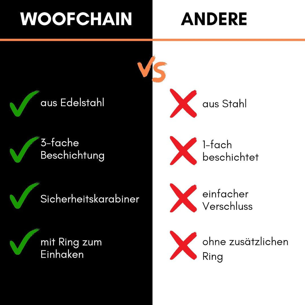 Vergleich von Woofchain Kettenhalsband aus Edelstahl mit anderen Produkten und deren Vorteilen.