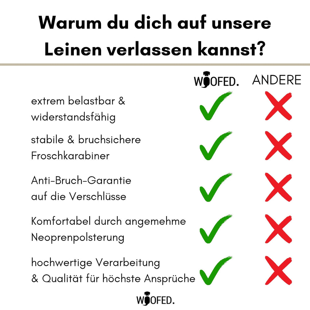 Vergleichstabelle der Führleine NYLON Froschkarabiner von WOOFFED und anderen Anbietern, Eigenschaften im Überblick.