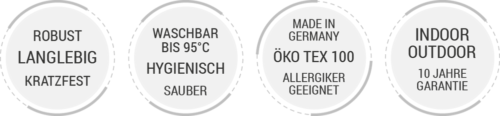 Icon-Details zu einer Fleece Steppdecke: robust, langlebig, kratzfest und waschbar bis 95°C.