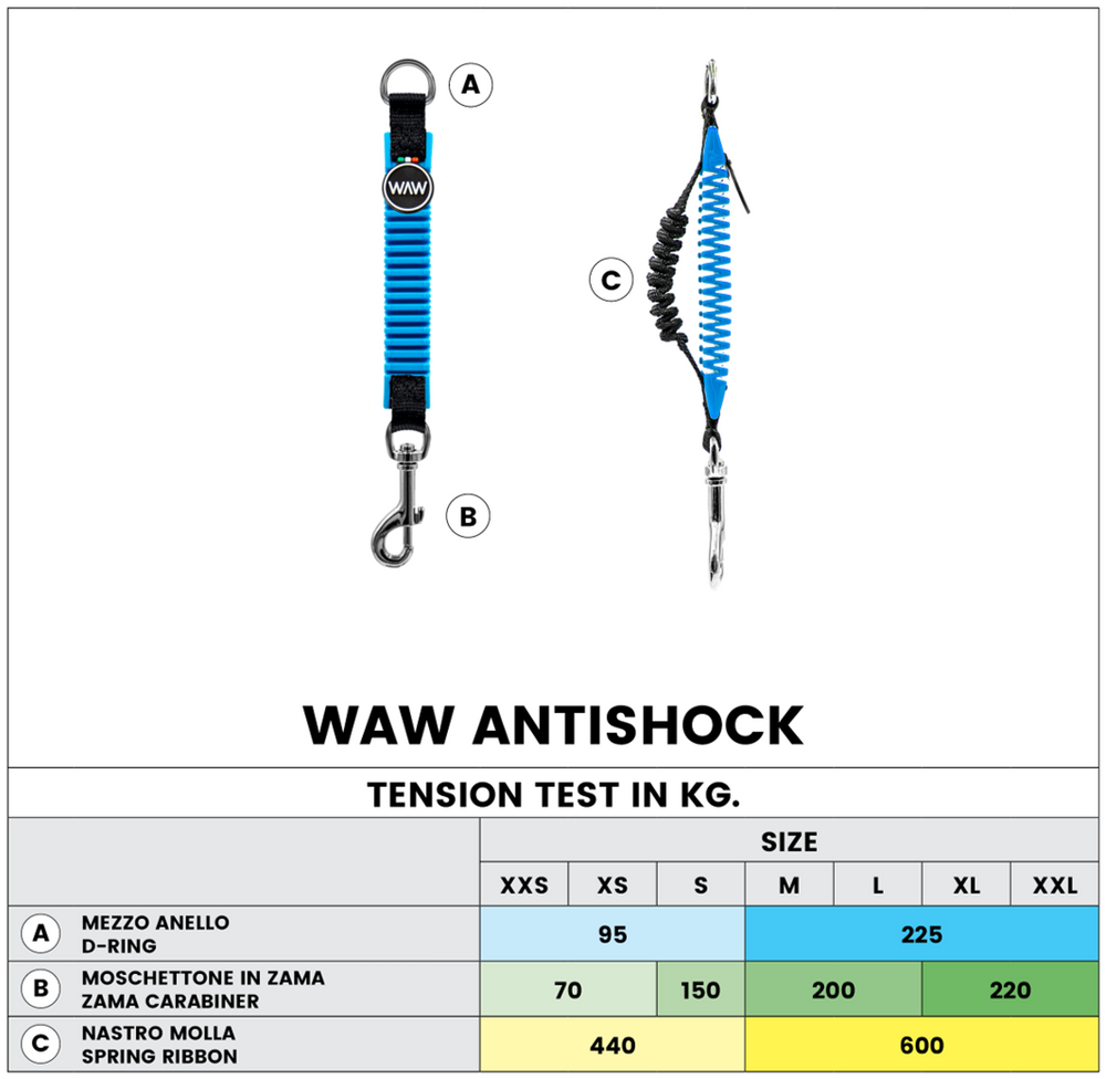 "WAW Antischock Basic Zubehörteil in Blau mit D-Ring und Karabiner, Ansicht A und B."