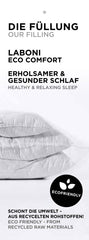 Umweltfreundliche Laboni Eco Comfort Kissenfüllung aus recycelten Materialien für gesunden Schlaf im CLASSIC Hundebett ALLURE.