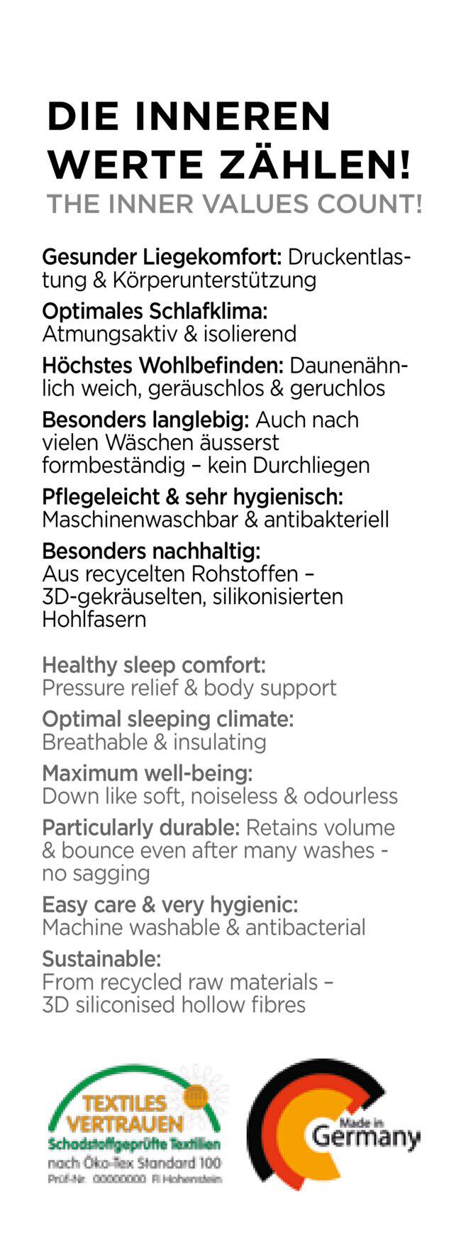 Informatives Plakat über das PRADO Design-Hundebett CHIC, betont Druckentlastung, Körperunterstützung und Hygiene.