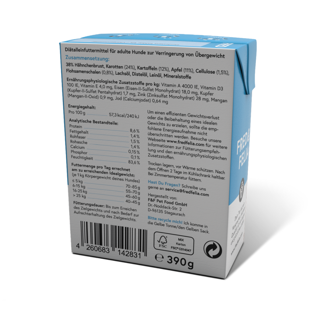 Rückseite der Verpackung von FRED VET Adipositas Diätfutter für Hunde mit Zutatenliste und Nährwertangaben.