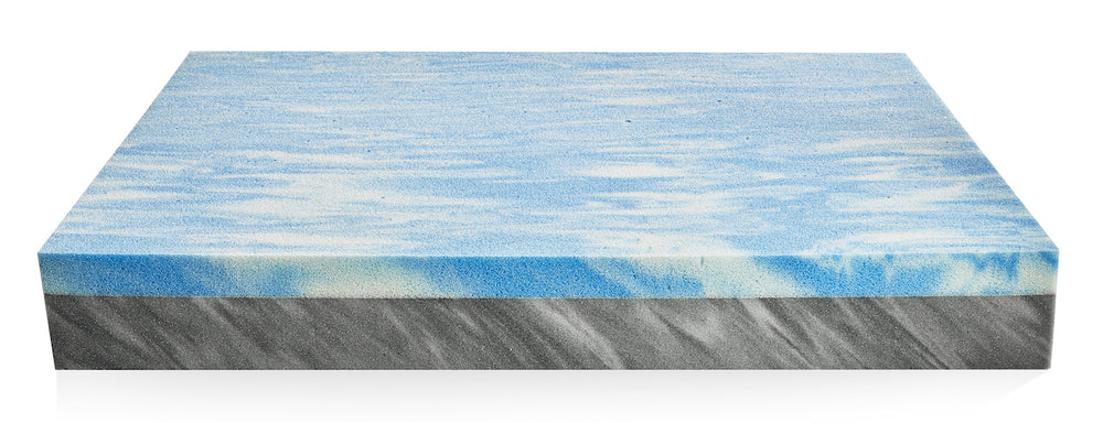 Orthopädisches Hundebett in Blau und Grau mit mehrschichtiger Struktur für optimalen Komfort und Unterstützung.