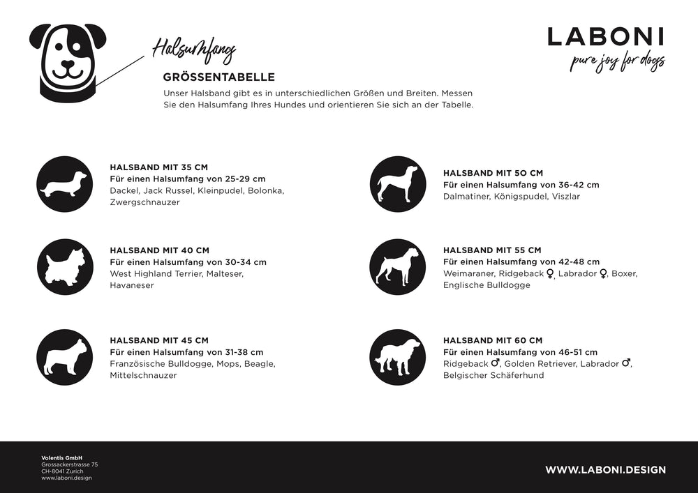 Größentabelle für LABONI-Halsbänder mit Halsumfang für verschiedene Hunderassen in Zentimetern.
