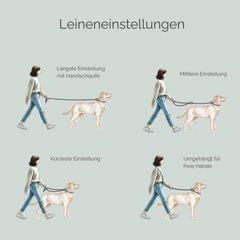 Anleitung zur Anpassung der Wildlederleine Wildfang in vier Positionen für optimale Hundekontrolle.