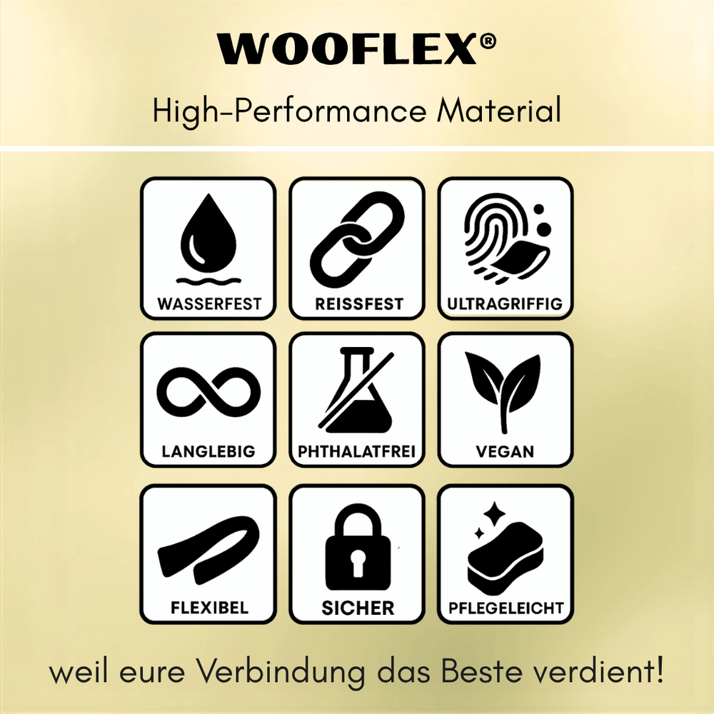 Informationsgrafik zum Y-Hundegeschirr WOOFLEX® mit neun Symbolen zu Eigenschaften wie wasserfest und langlebig.