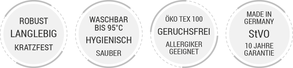 "Eigenschaften des Sitzschutzes für VW Multivan: robust, langlebig, kratzfest, wasserabweisend."