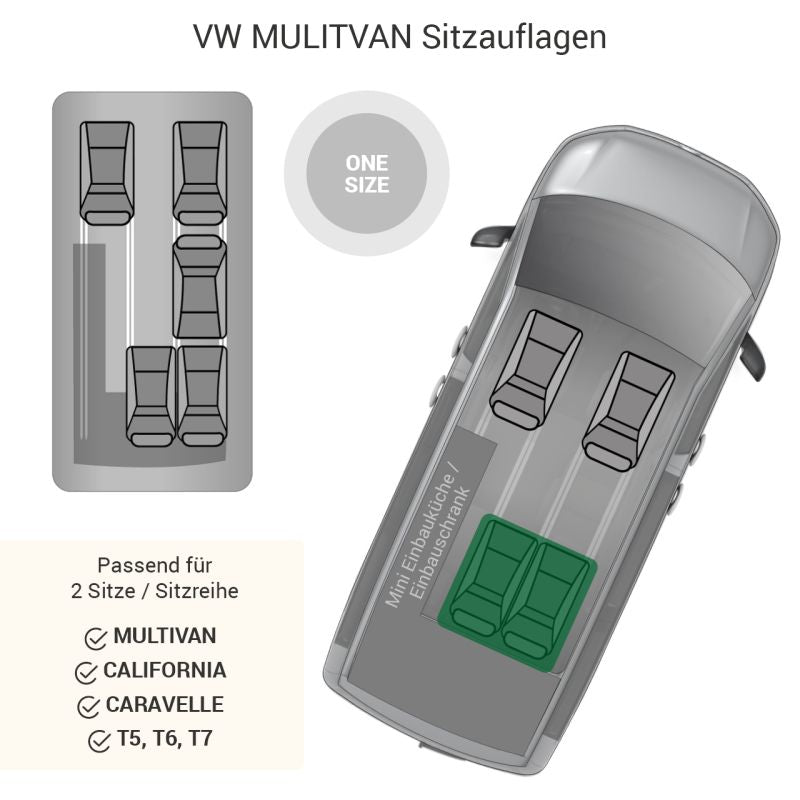 "Schematische Darstellung der Sitzauflagen für VW Multivan, California, Caravelle, T5, T6, und T7."