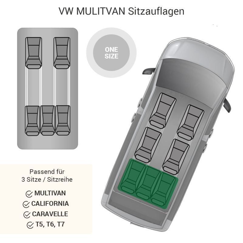 Schematische Darstellung der Sitzauflagen für VW Multivan (3-Sitz) mit Passformangaben für verschiedene Modelle.
