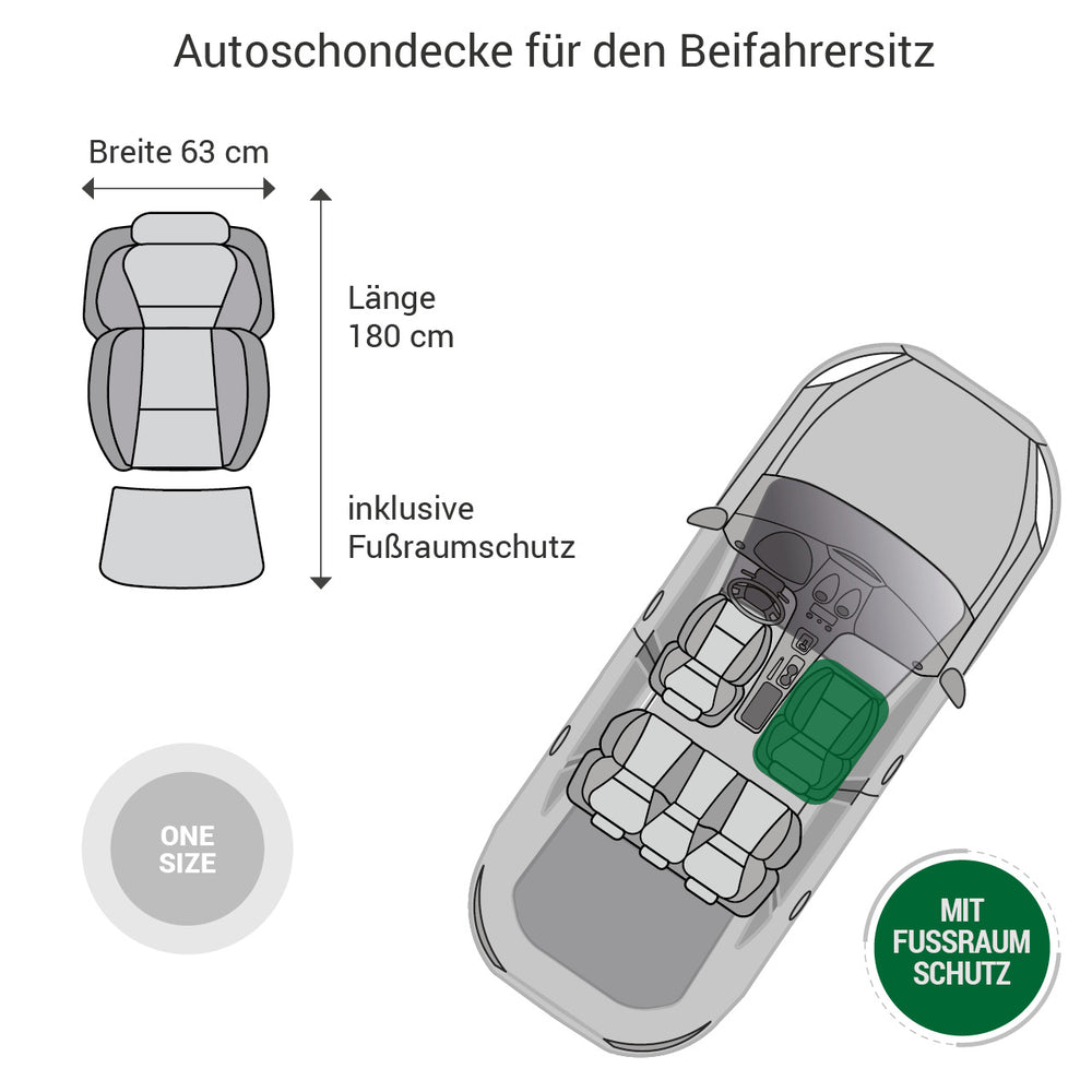 "Doctor Bark Beifahrersitzschutz: Autoschondecke 63x180 cm für optimalen Schutz und zusätzlichen Fußraumschutz."