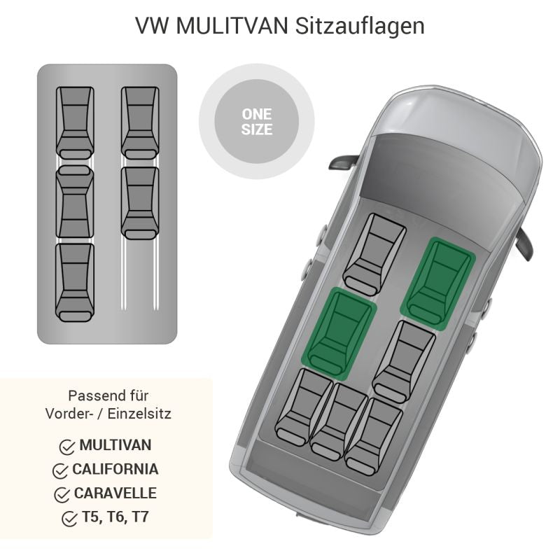 Schematische Darstellung der Sitzaufteilung im VW Multivan mit markierten Sitzplätzen und Passgenauigkeit "ONE SIZE".