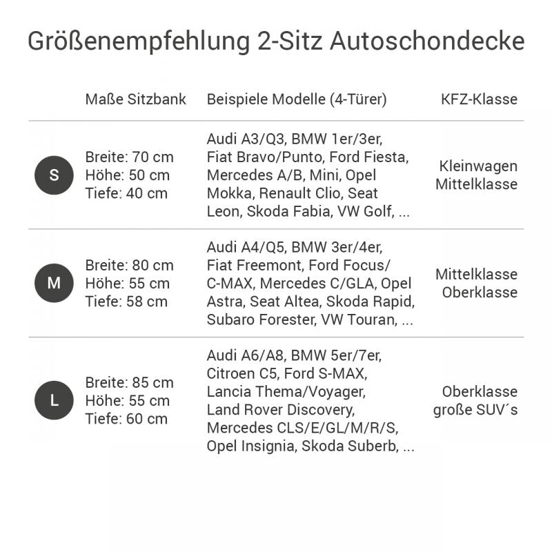Größenempfehlungen für eine 2-Sitz-Autoschondecke mit Tabellen für Sitzbankbreiten und Automodellen.