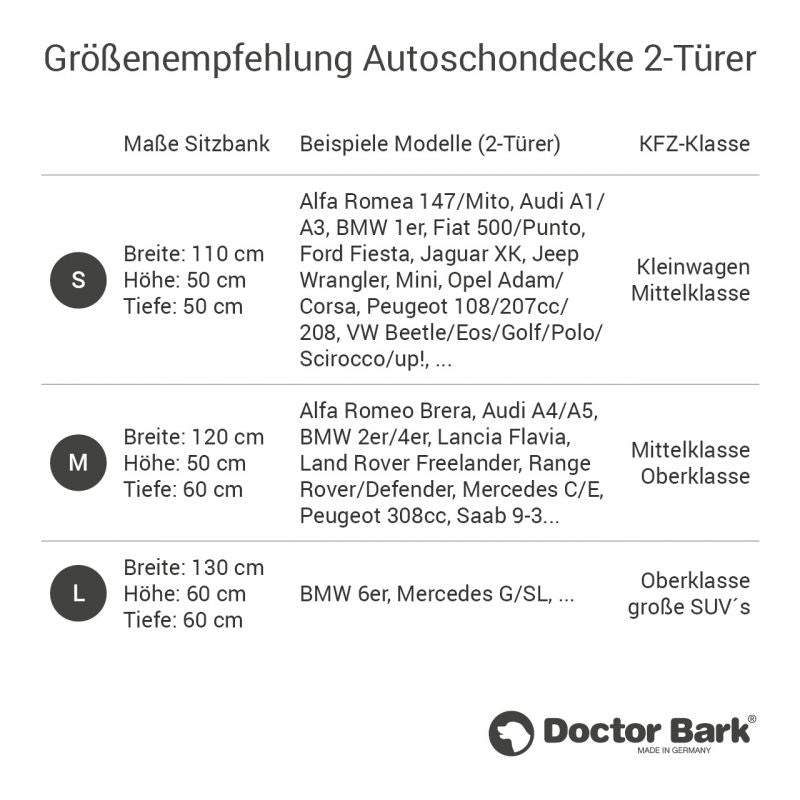 Größentabelle für Autoschondecken für Cabrio und Coupé mit Maßen und Automodellbeispielen.