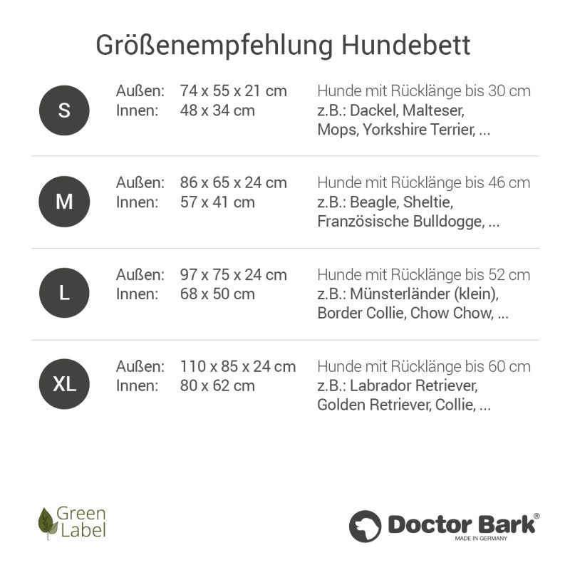 Größentabelle für Hundebetten von Doctor Bark mit Maßangaben und Hunderassenempfehlungen in vier Größen.