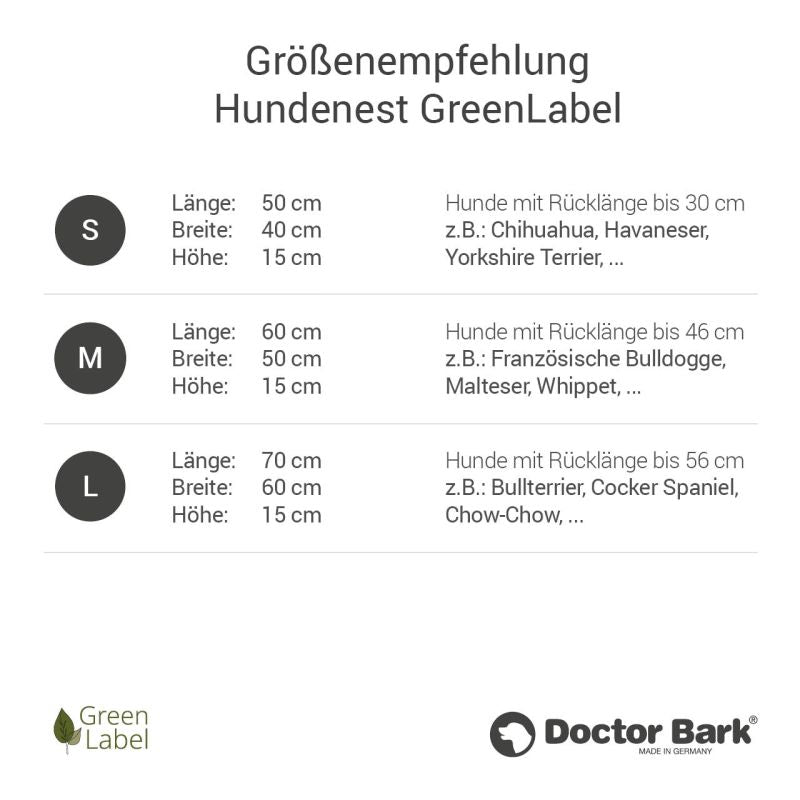 Größentabelle für das Hundenest "GreenLabel" mit Angaben zu S, M und L sowie empfohlenen Rassen.