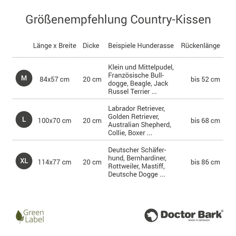 Größentabelle für Country-Kissen von Doctor Bark mit Hunderassen und Abmessungen für optimale Auswahl.