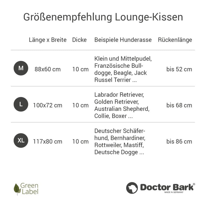 Größentabelle für Lounge-Kissen: Maße, Hunderassen und empfohlene Rückenlängen für M und L.