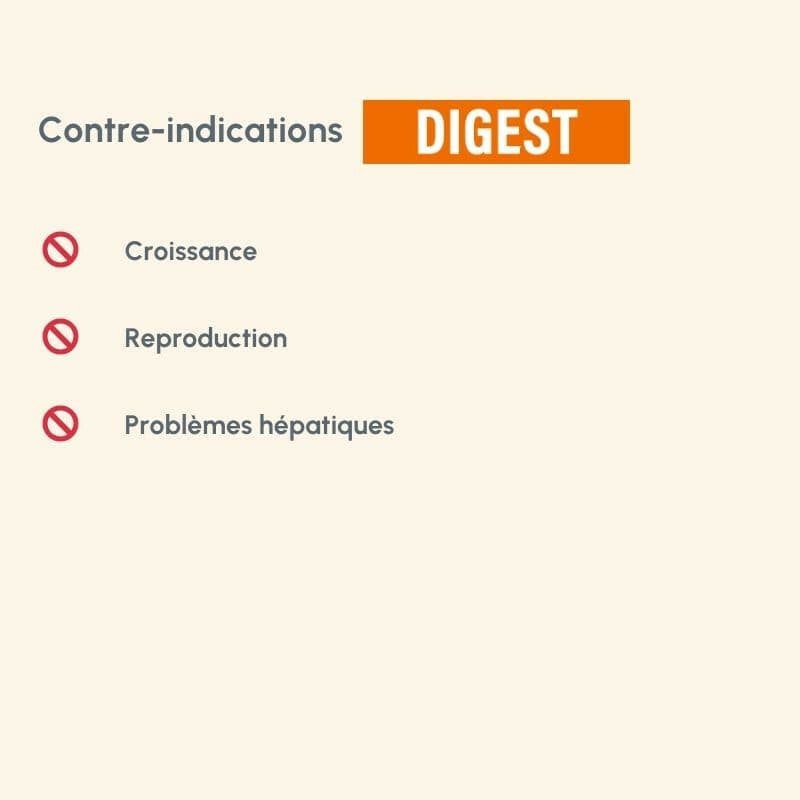 Titel "Contre-indications DIGEST" auf cremefarbenem Hintergrund mit roten Kreuzen für wichtige Gegenanzeigen.