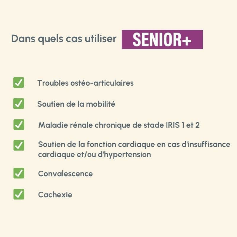 Infografik "Senior+" mit Anwendungsfällen bei osteo-artikulären Problemen, gekennzeichnet durch grüne Häkchen.