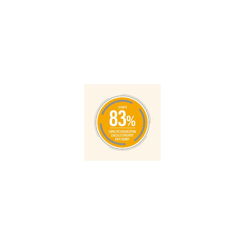Rundes gelbes Emblem mit "83%" und Hinweis zur Auflösung von empfindlichen Karies in 7 Tagen.