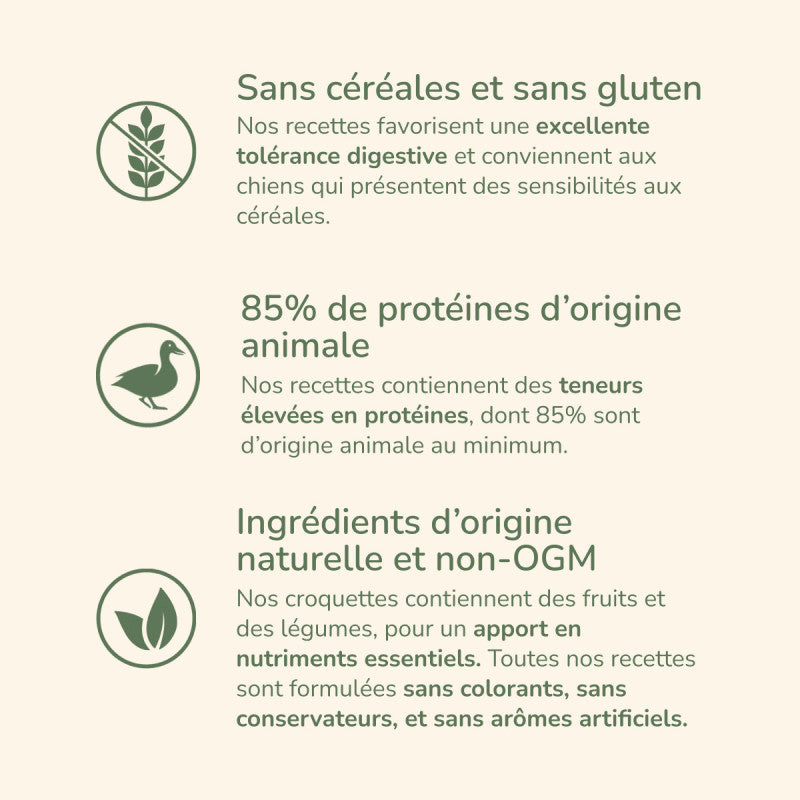 Hundefutter Pure Life Adult Mini Canard: getreidefrei, glutenfrei, 85% tierisches Protein, natürliche Zutaten.
