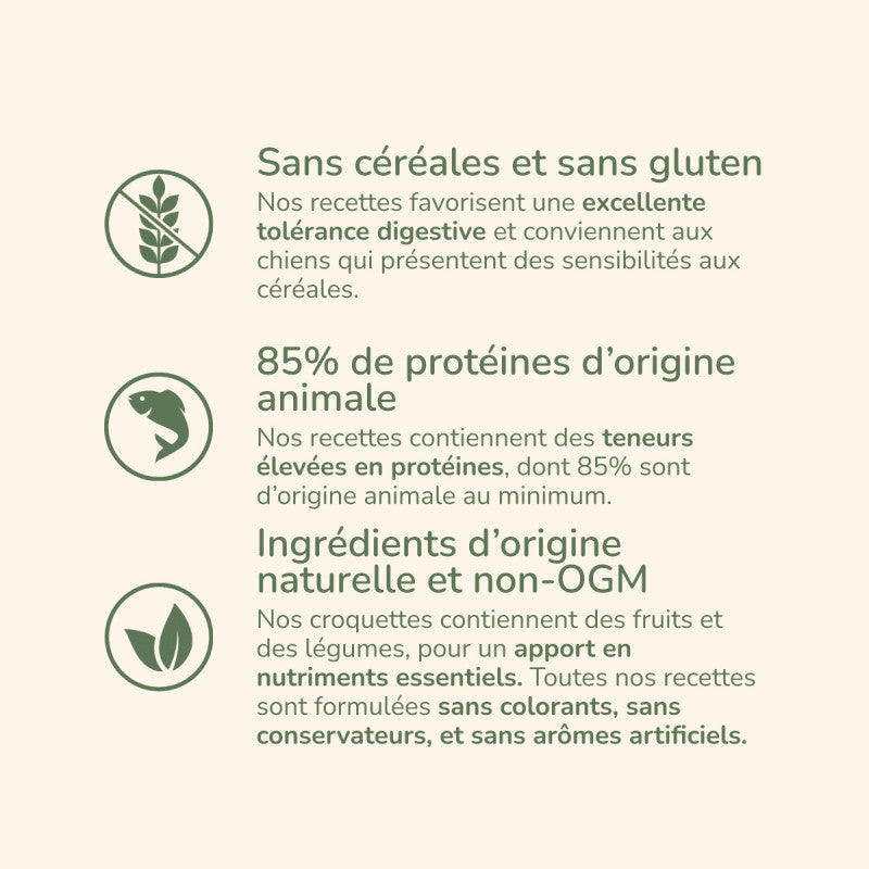 "Pure Life Puppy Mini Medium Poissons: Getreidefreies Hundefutter mit 85% tierischen Proteinen und natürlichen Zutaten."