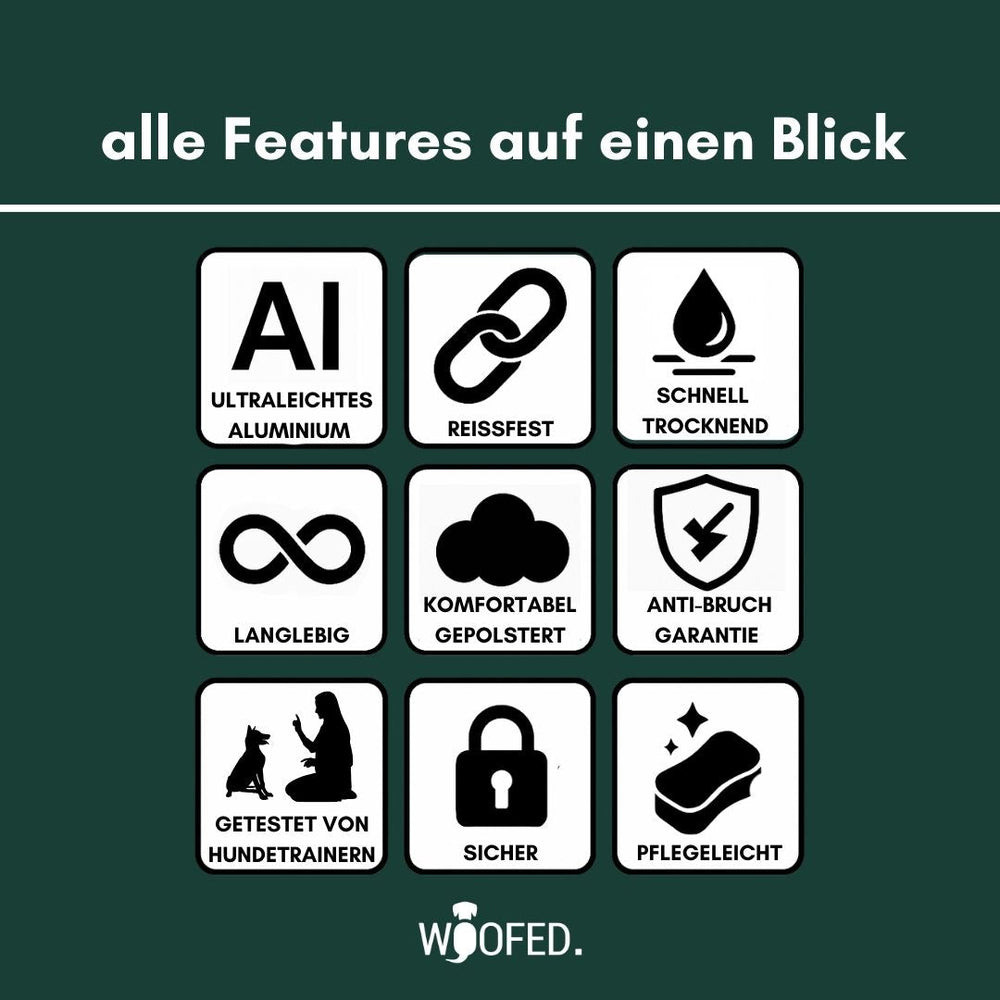 Icons der Merkmale eines ultraleichten Nylon Halsbands mit Griff: reißfest, schnell trocknend, langlebig und komfortabel gepolstert.