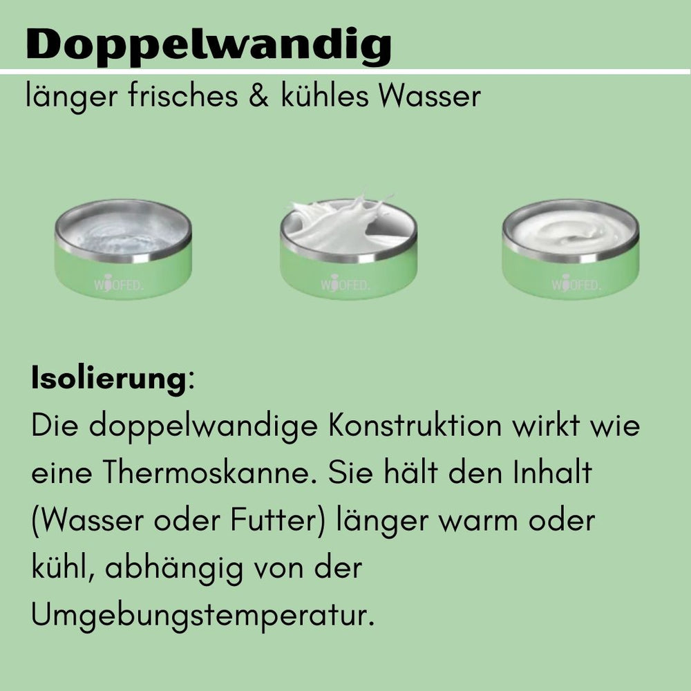 Doppelwandige Isolierkanne in grün für Wasser oder Futter im Premium-Edelstahlnapf-Design aus drei Perspektiven.