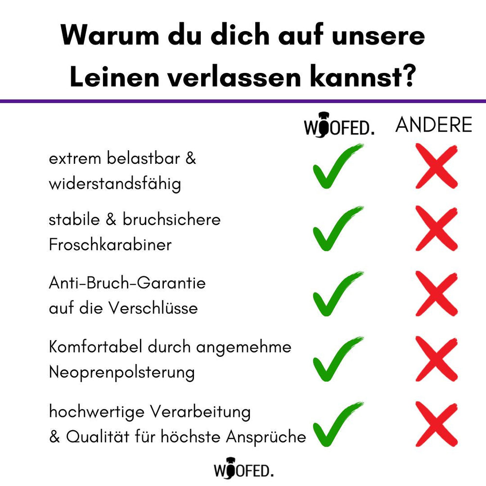 Vergleichstabelle der WOOFED Leinen mit Vorteilen: belastbar, stabil, Anti-Bruch-Garantie und hochwertige Verarbeitung.