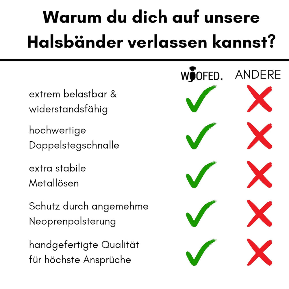 Vergleichstabelle der WOOFED. Nylon Classic Halsbänder mit Vorteilen wie Belastbarkeit und hochwertigen Materialien.