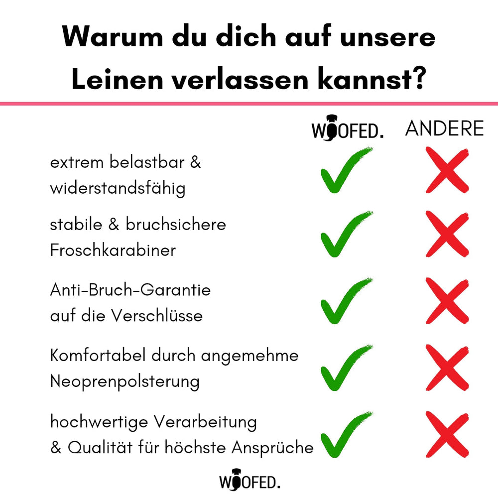 Vergleichstabelle der Führleine NYLON mit Froschkarabiner von WOOFED und anderen Anbietern, Vorteile hervorgehoben.