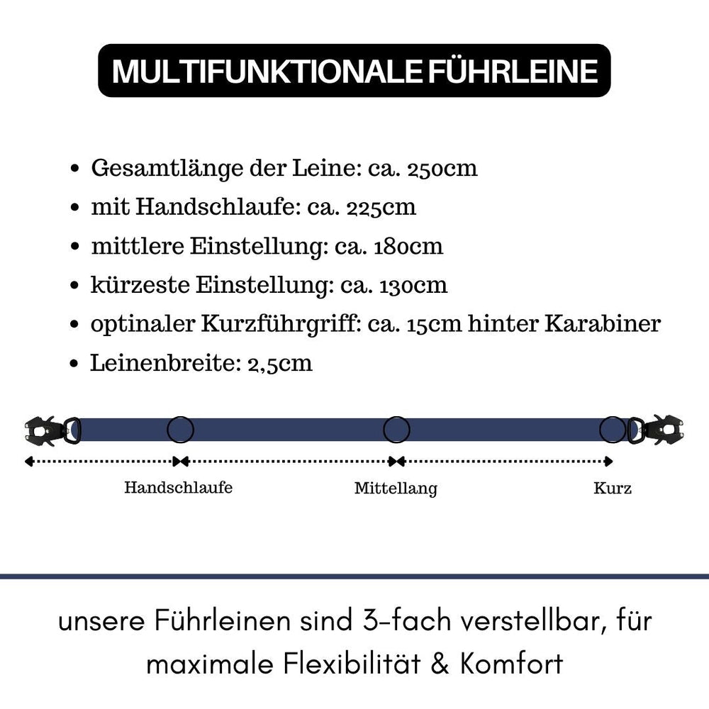 Anleitung zur Verwendung einer multifunktionalen Führleine aus Nylon mit Froschkarabiner und verschiedenen Längen.