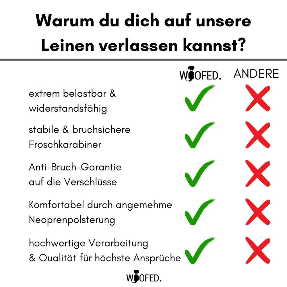 Vergleichstabelle von Woofed-Leinen und anderen Marken, Vorteile wie Belastbarkeit und stabile Froschkarabiner.