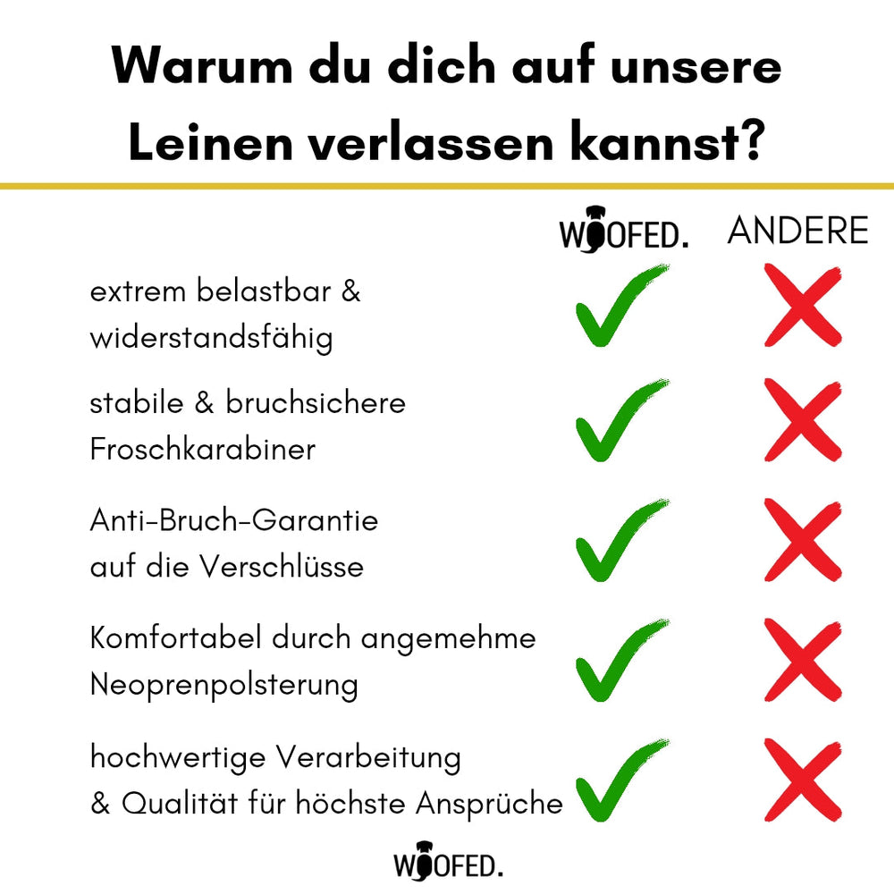 Vergleichstabelle der Führleine NYLON Froschkarabiner von WooFed mit weiteren Anbietern, inklusive Vorteile und Qualitätsmerkmale.