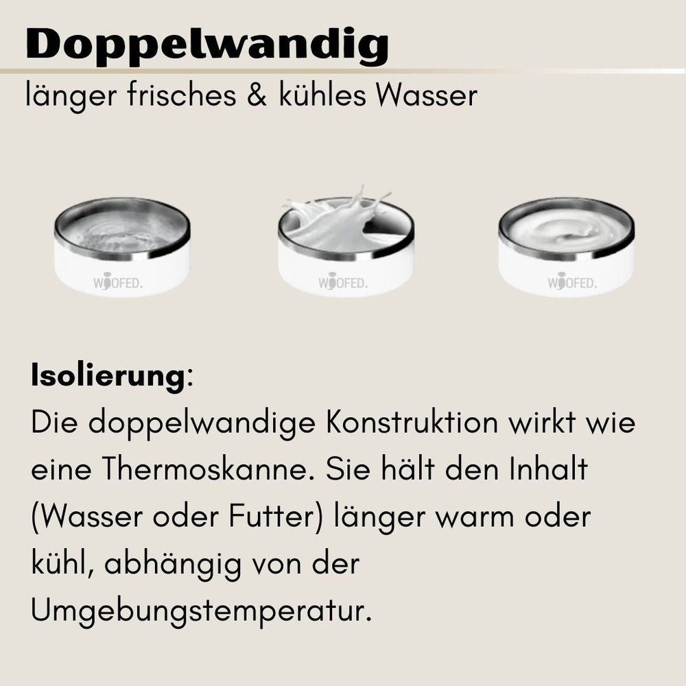 Premium Edelstahlnapf WOOFED Black mit Anti-Rutsch-Boden, hygienisch und spülmaschinengeeignet, ideal für Hunde.
