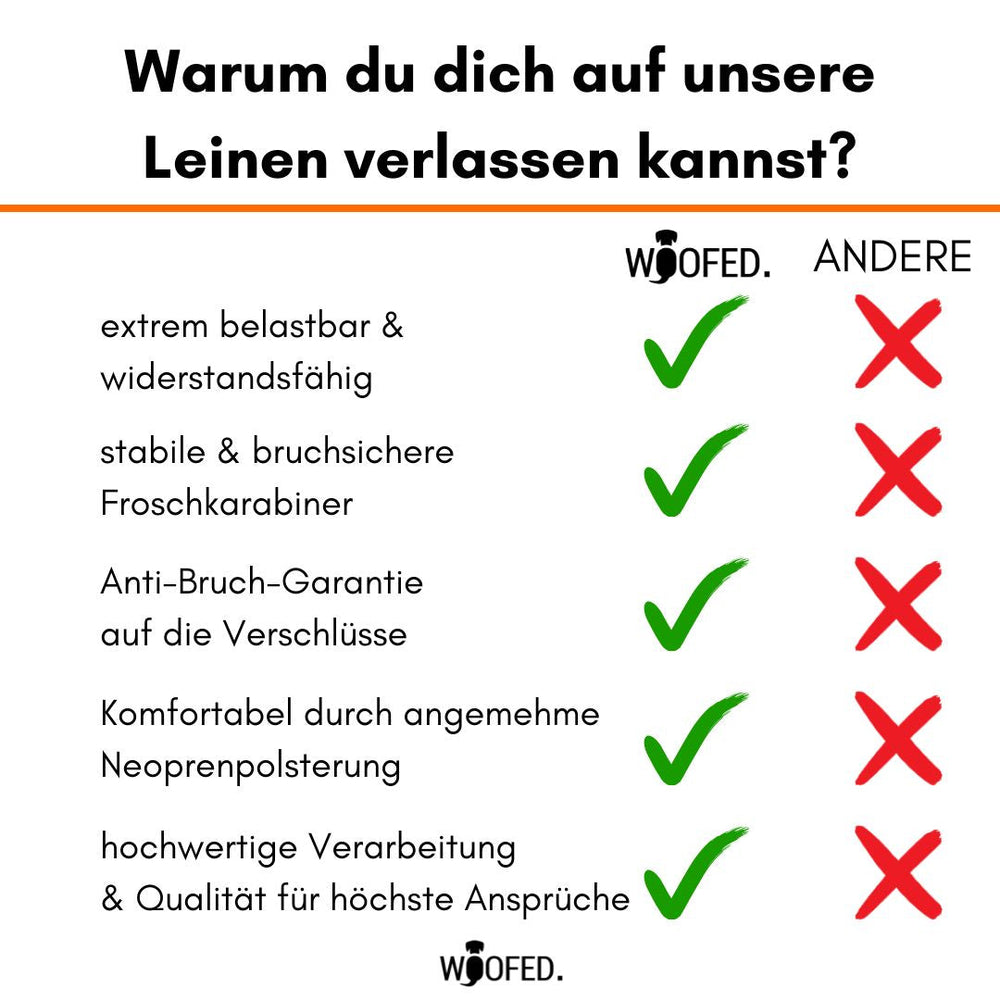 Vergleich der Vorteile der Woofed-Führleine aus Nylon mit Froschkarabiner: Belastbarkeit, Stabilität und hochwertige Verarbeitung.