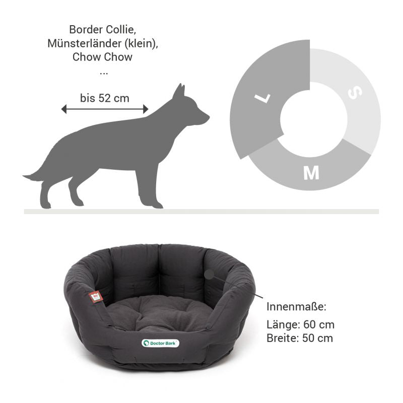 Orthopädisches Hundebett in Schwarz, rund, ideal für Hunde bis 60 cm Länge und 50 cm Breite, von Doctor Bank.